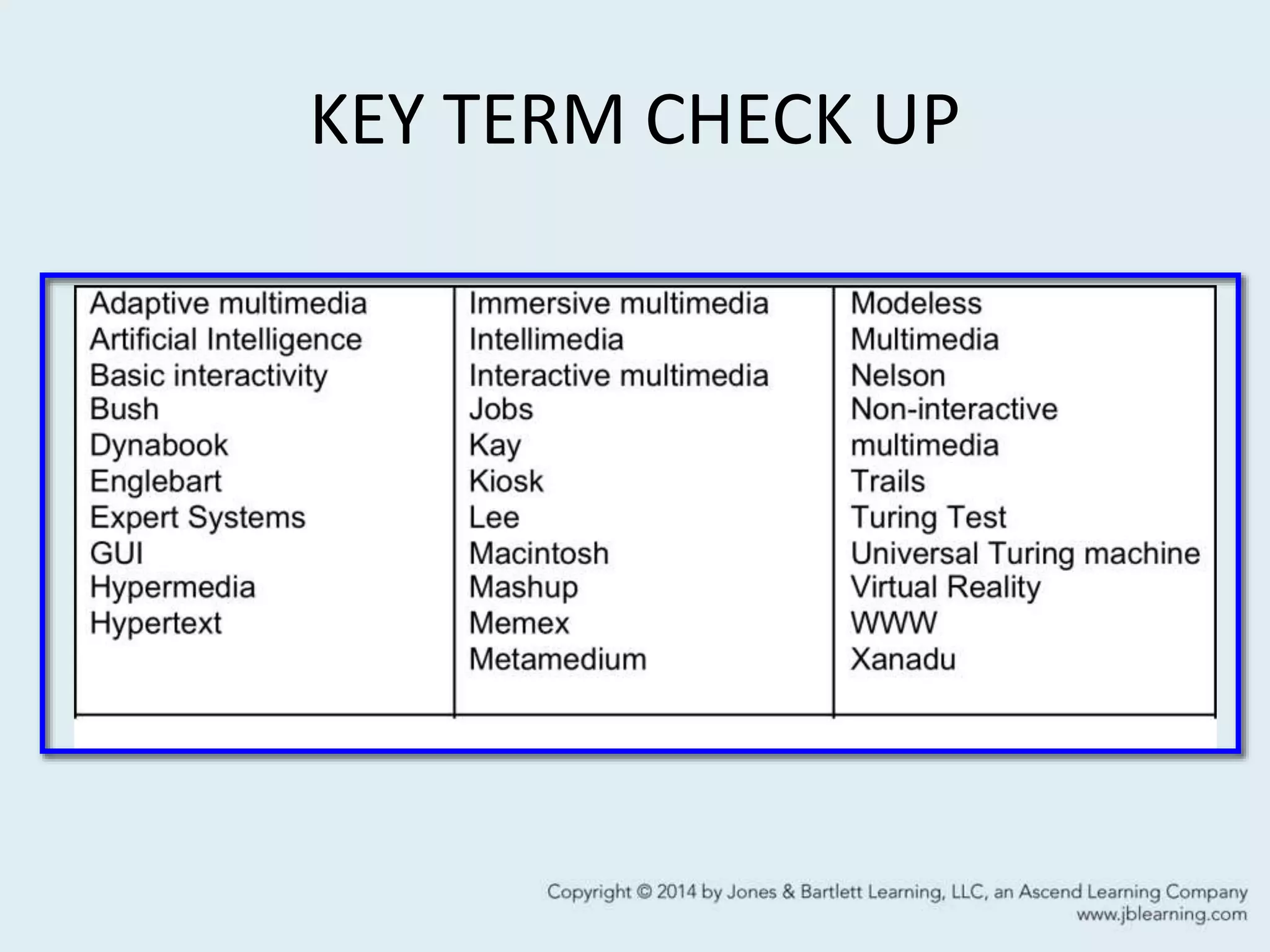 KEY TERM CHECK UP
 