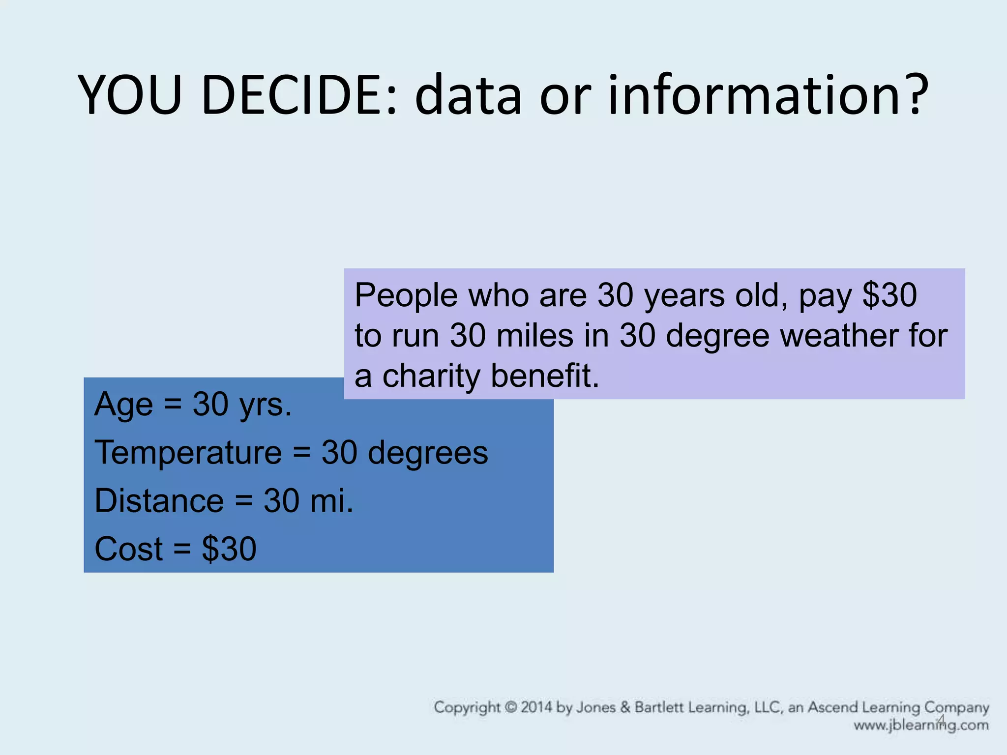 YOU DECIDE: data or information?
4
Age = 30 yrs.
Temperature = 30 degrees
Distance = 30 mi.
Cost = $30
People who are 30 years old, pay $30
to run 30 miles in 30 degree weather for
a charity benefit.
 