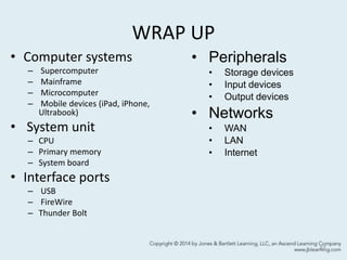 WRAP UP
• Computer systems
– Supercomputer
– Mainframe
– Microcomputer
– Mobile devices (iPad, iPhone,
Ultrabook)
• System unit
– CPU
– Primary memory
– System board
• Interface ports
– USB
– FireWire
– Thunder Bolt
67
• Peripherals
• Storage devices
• Input devices
• Output devices
• Networks
• WAN
• LAN
• Internet
 