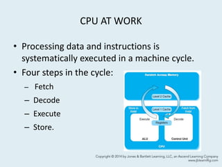 CPU AT WORK
• Processing data and instructions is
systematically executed in a machine cycle.
• Four steps in the cycle:
– Fetch
– Decode
– Execute
– Store.
9
Figure 3.3
 