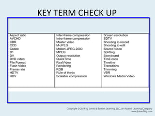 KEY TERM CHECK UP
44
 