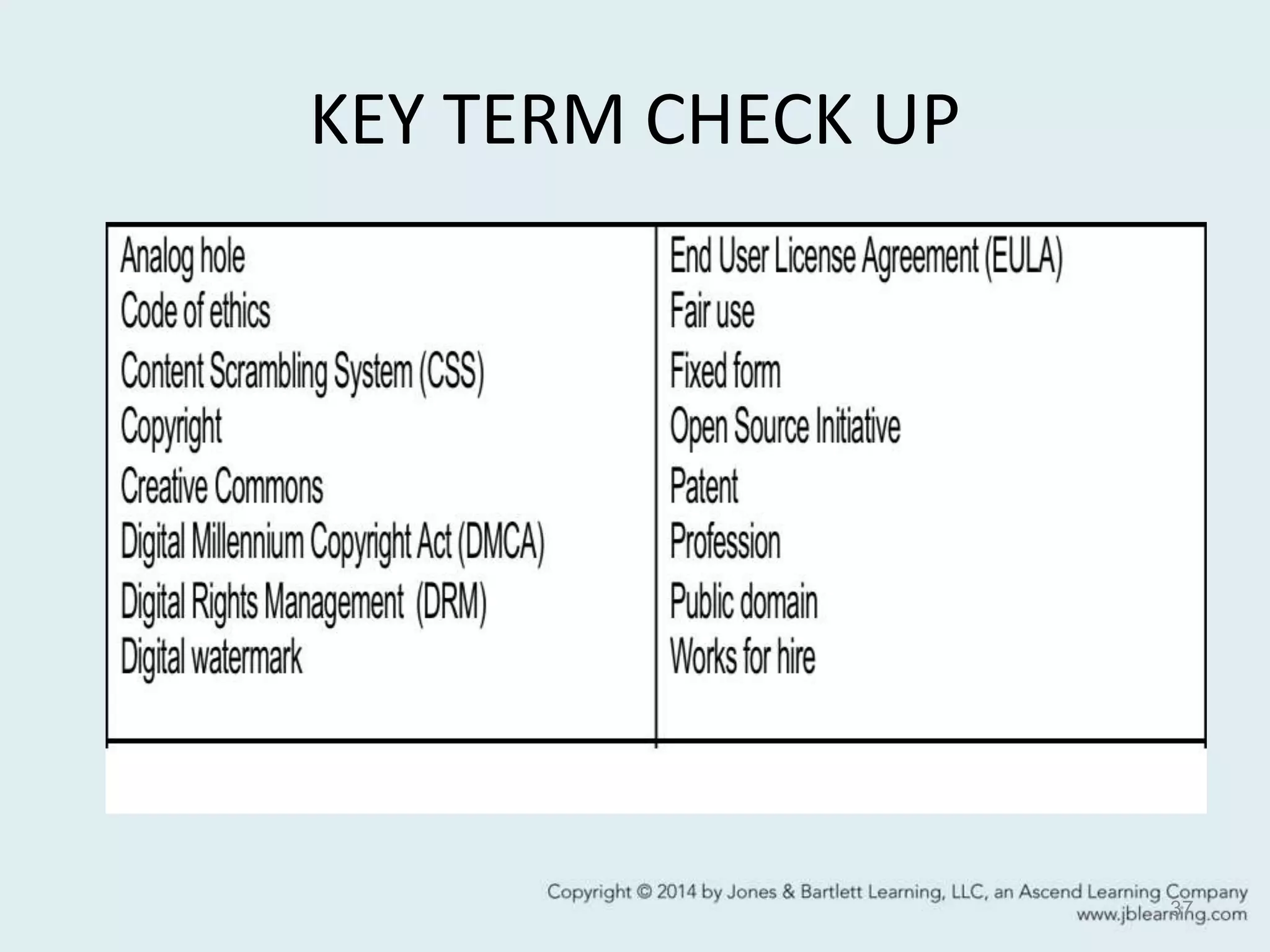 KEY TERM CHECK UP
37
 