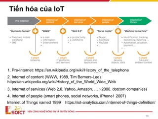 Tiến hóa của IoT
10
2. Internet of content (WWW, 1989, Tim Berners-Lee)
https://en.wikipedia.org/wiki/History_of_the_World_Wide_Web
1. Pre-Internet: https://en.wikipedia.org/wiki/History_of_the_telephone
3. Internet of services (Web 2.0, Yahoo, Amazon, … ~2000, dotcom companies)
4. Internet of people (smart phones, social networks, iPhone1 2007)
Internet of Things named 1999 https://iot-analytics.com/internet-of-things-definition/
 