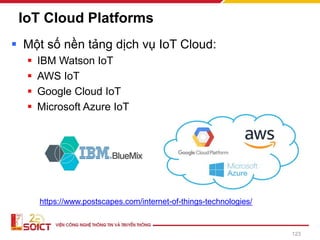 ▪ Một số nền tảng dịch vụ IoT Cloud:
▪ IBM Watson IoT
▪ AWS IoT
▪ Google Cloud IoT
▪ Microsoft Azure IoT
https://www.postscapes.com/internet-of-things-technologies/
IoT Cloud Platforms
123
 