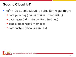 Google Cloud IoT
▪ Kiến trúc Google Cloud IoT chia làm 4 giai đoạn:
▪ data gathering (thu thập dữ liệu trên thiết bị)
▪ data ingest (tiếp nhận dữ liệu trên Cloud)
▪ data processing (xử lý dữ liệu)
▪ data analysis (phân tích dữ liệu)
125
 