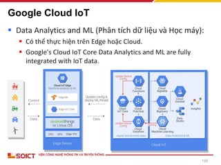 Google Cloud IoT
▪ Data Analytics and ML (Phân tích dữ liệu và Học máy):
▪ Có thể thực hiện trên Edge hoặc Cloud.
▪ Google's Cloud IoT Core Data Analytics and ML are fully
integrated with IoT data.
130
 
