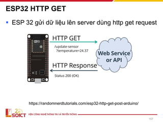 ESP32 HTTP GET
▪ ESP 32 gửi dữ liệu lên server dùng http get request
157
https://randomnerdtutorials.com/esp32-http-get-post-arduino/
 