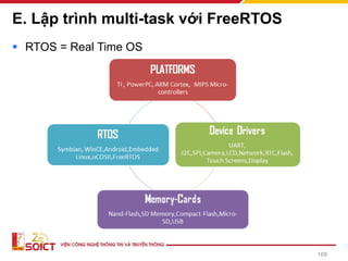 E. Lập trình multi-task với FreeRTOS
▪ RTOS = Real Time OS
168
 