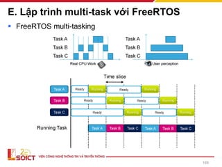 E. Lập trình multi-task với FreeRTOS
▪ FreeRTOS multi-tasking
169
 