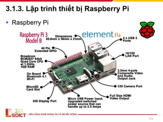 3.1.3. Lập trình thiết bị Raspberry Pi
▪ Raspberry Pi
172
 