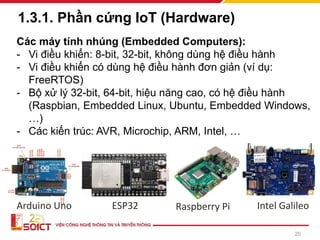 Raspberry Pi Intel Galileo
Arduino Uno
1.3.1. Phần cứng IoT (Hardware)
ESP32
Các máy tính nhúng (Embedded Computers):
- Vi điều khiển: 8-bit, 32-bit, không dùng hệ điều hành
- Vi điều khiển có dùng hệ điều hành đơn giản (ví dụ:
FreeRTOS)
- Bộ xử lý 32-bit, 64-bit, hiệu năng cao, có hệ điều hành
(Raspbian, Embedded Linux, Ubuntu, Embedded Windows,
…)
- Các kiến trúc: AVR, Microchip, ARM, Intel, …
20
 