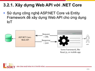 3.2.1. Xây dựng Web API với .NET Core
▪ Sử dụng công nghệ ASP.NET Core và Entity
Framework để xây dựng Web API cho ứng dụng
IoT
209
 
