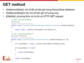 GET method
▪ GetSensorData(): trả về tất cả bản ghi trong SensorData database
▪ GetSensorData(int id): trả về bản ghi Id tương ứng
▪ [HttpGet] phương thức xử lý khi có HTTP GET request
232
 