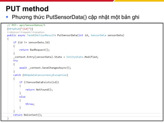 PUT method
▪ Phương thức PutSensorData() cập nhật một bản ghi
240
 