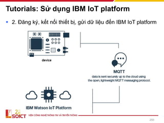 Tutorials: Sử dụng IBM IoT platform
▪ 2. Đăng ký, kết nối thiết bị, gửi dữ liệu đến IBM IoT platform
250
 