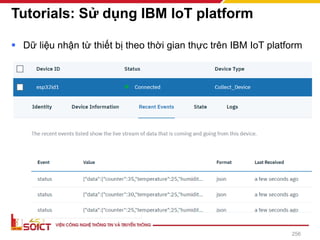 256
Tutorials: Sử dụng IBM IoT platform
▪ Dữ liệu nhận từ thiết bị theo thời gian thực trên IBM IoT platform
 