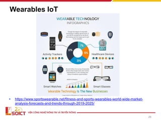 Wearables IoT
▪ https://www.sportswearable.net/fitness-and-sports-wearables-world-wide-market-
analysis-forecasts-and-trends-through-2019-2025/
26
 