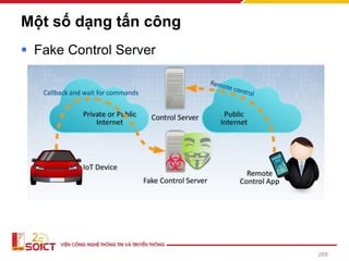 Một số dạng tấn công
▪ Fake Control Server
268
 