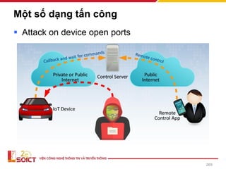 Một số dạng tấn công
▪ Attack on device open ports
269
 