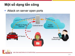 Một số dạng tấn công
▪ Attack on server open ports
270
 