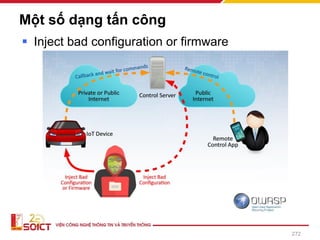 Một số dạng tấn công
▪ Inject bad configuration or firmware
272
 
