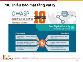 10. Thiếu bảo mật tầng vật lý
284
 
