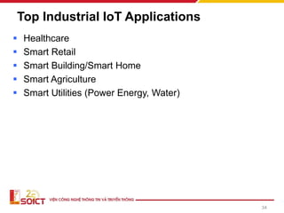 Top Industrial IoT Applications
▪ Healthcare
▪ Smart Retail
▪ Smart Building/Smart Home
▪ Smart Agriculture
▪ Smart Utilities (Power Energy, Water)
34
 