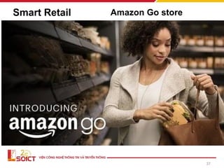 Smart Retail Amazon Go store
37
 