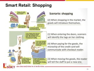Smart Retail: Shopping
38
 