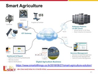Smart Agriculture
https://www.smartofthings.co.th/2018/08/27/smart-agriculture-solution/
41
 