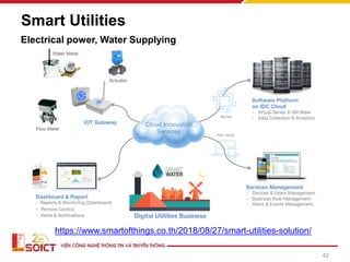 Smart Utilities
https://www.smartofthings.co.th/2018/08/27/smart-utilities-solution/
42
Electrical power, Water Supplying
 