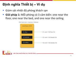 Định nghĩa Thiết bị – Ví dụ
▪ Giám sát nhiệt độ phòng khách sạn
▪ Giải pháp 1: Mỗi phòng có 3 cảm biến: one near the
floor, one near the bed, and one near the ceiling.
75
 