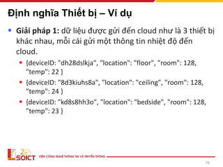 Định nghĩa Thiết bị – Ví dụ
▪ Giải pháp 1: dữ liệu được gửi đến cloud như là 3 thiết bị
khác nhau, mỗi cái gửi một thông tin nhiệt độ đến
cloud.
▪ {deviceID: "dh28dslkja", "location": "floor", "room": 128,
"temp": 22 }
▪ {deviceID: "8d3kiuhs8a", "location": "ceiling", "room": 128,
"temp": 24 }
▪ {deviceID: "kd8s8hh3o", "location": "bedside", "room": 128,
"temp": 23 }
76
 