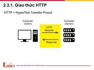 2.3.1. Giao thức HTTP
HTTP = HyperText Transfer Procol
 