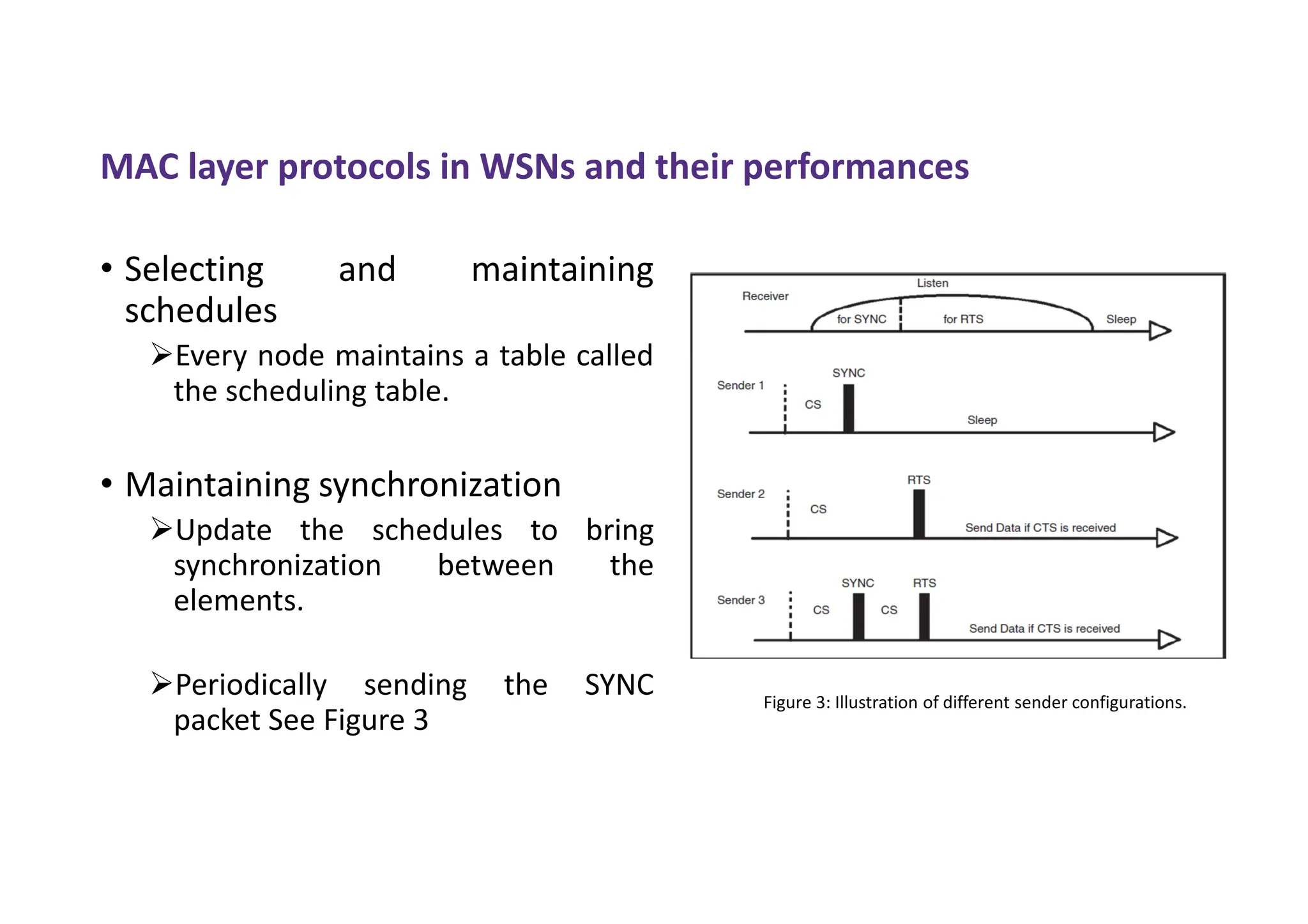 MAC layer protocols in WSNs and their performances
• Selecting and maintaining
schedules
Every node maintains a table called
the scheduling table.
• Maintaining synchronization
Update the schedules to bring
synchronization between the
elements.
Periodically sending the SYNC
packet See Figure 3
Figure 3: Illustration of different sender configurations.
 