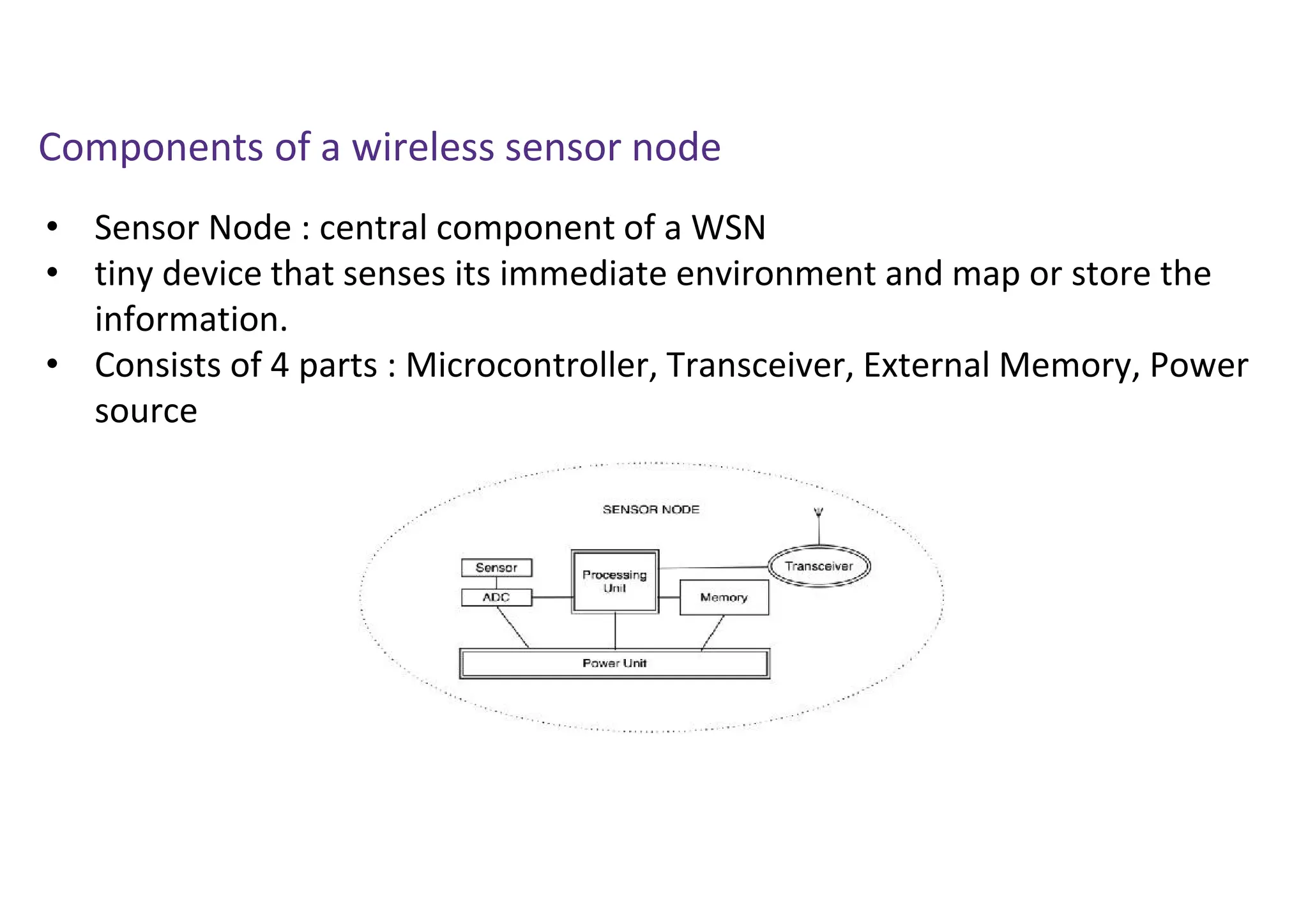 • Sensor Node : central component of a WSN
• tiny device that senses its immediate environment and map or store the
information.
• Consists of 4 parts : Microcontroller, Transceiver, External Memory, Power
source
Components of a wireless sensor node
 