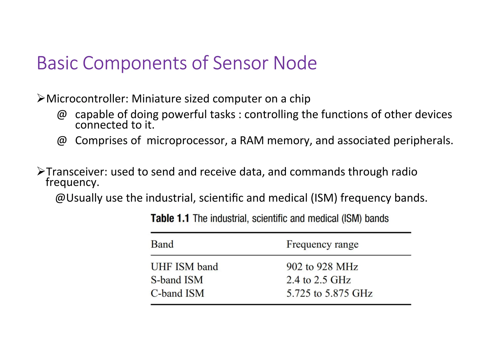 Basic Components of Sensor Node
Microcontroller: Miniature sized computer on a chip
@ capable of doing powerful tasks : controlling the functions of other devices
connected to it.
@ Comprises of microprocessor, a RAM memory, and associated peripherals.
Transceiver: used to send and receive data, and commands through radio
frequency.
@Usually use the industrial, scientiﬁc and medical (ISM) frequency bands.
 
