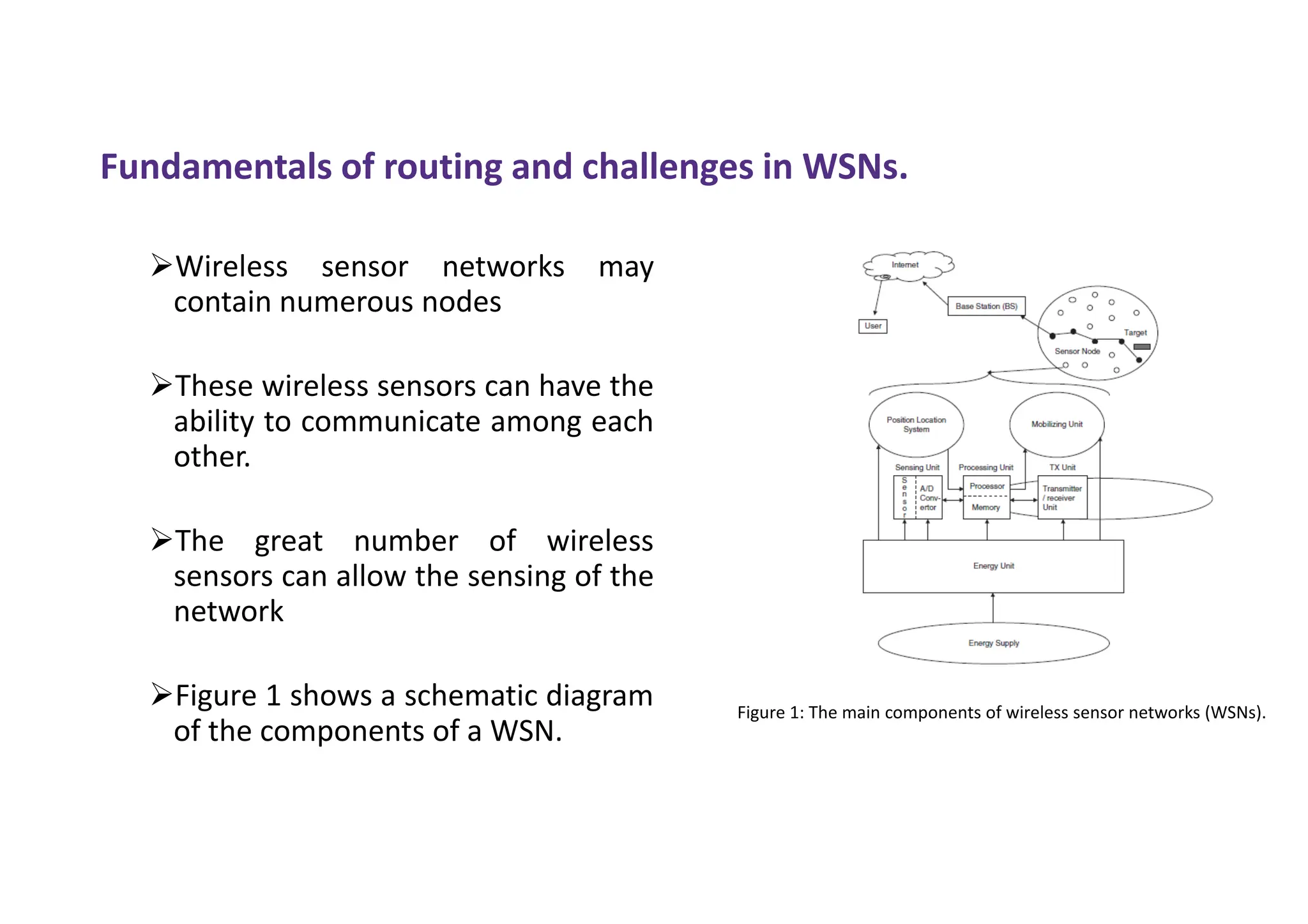 Fundamentals of routing and challenges in WSNs.
Wireless sensor networks may
contain numerous nodes
These wireless sensors can have the
ability to communicate among each
other.
The great number of wireless
sensors can allow the sensing of the
network
Figure 1 shows a schematic diagram
of the components of a WSN.
Figure 1: The main components of wireless sensor networks (WSNs).
 