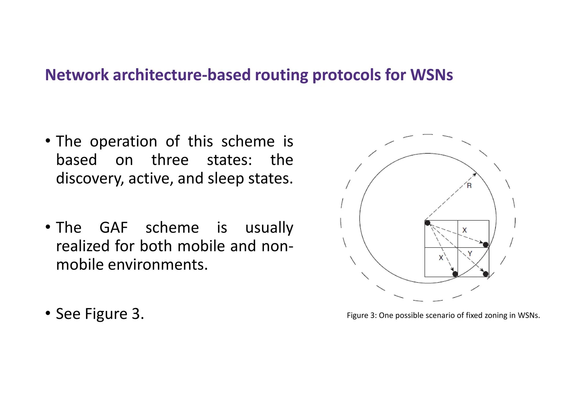 Network architecture-based routing protocols for WSNs
• The operation of this scheme is
based on three states: the
discovery, active, and sleep states.
• The GAF scheme is usually
realized for both mobile and non-
mobile environments.
• See Figure 3. Figure 3: One possible scenario of fixed zoning in WSNs.
 