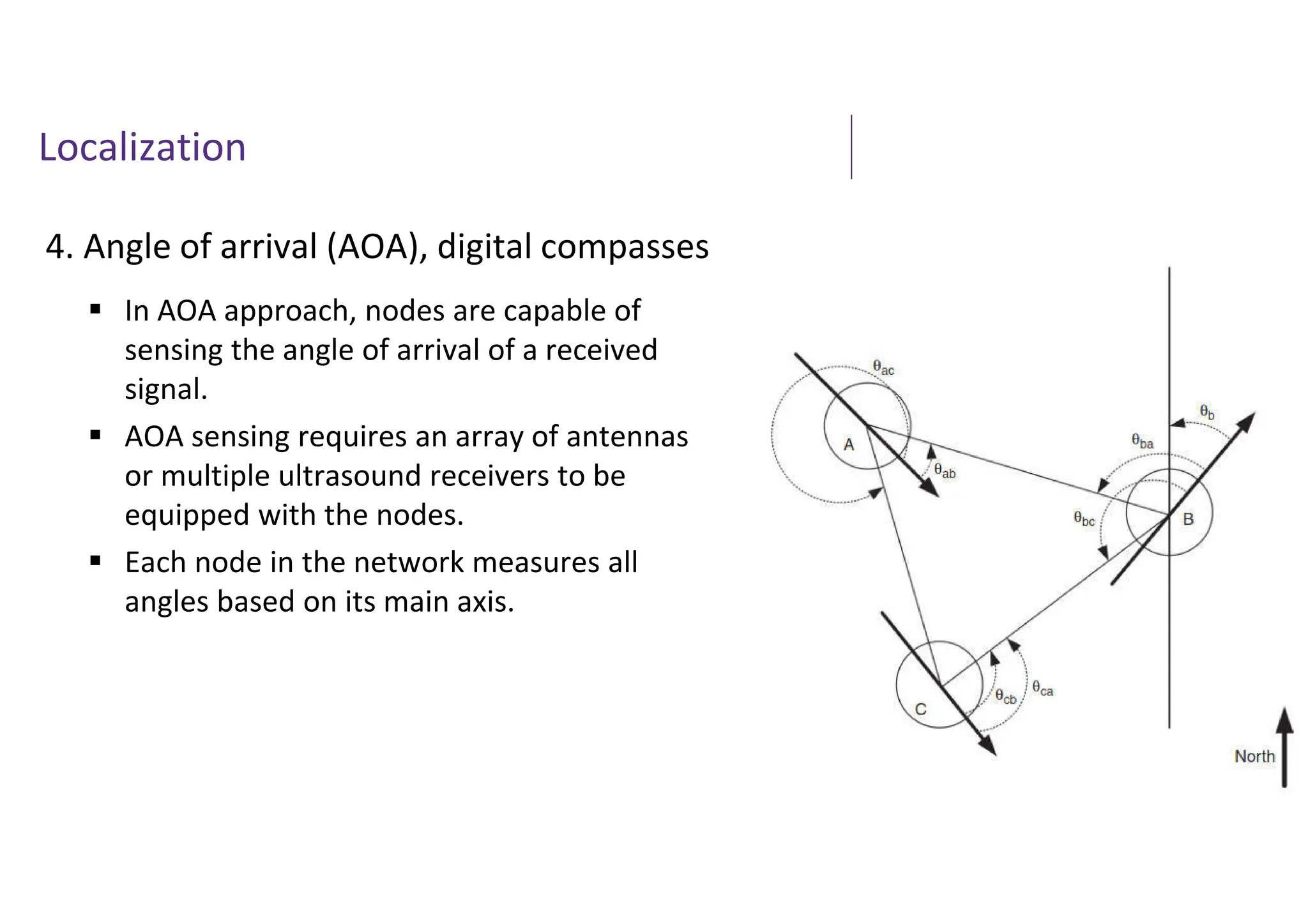 Localization
4. Angle of arrival (AOA), digital compasses
 In AOA approach, nodes are capable of
sensing the angle of arrival of a received
signal.
 AOA sensing requires an array of antennas
or multiple ultrasound receivers to be
equipped with the nodes.
 Each node in the network measures all
angles based on its main axis.
 