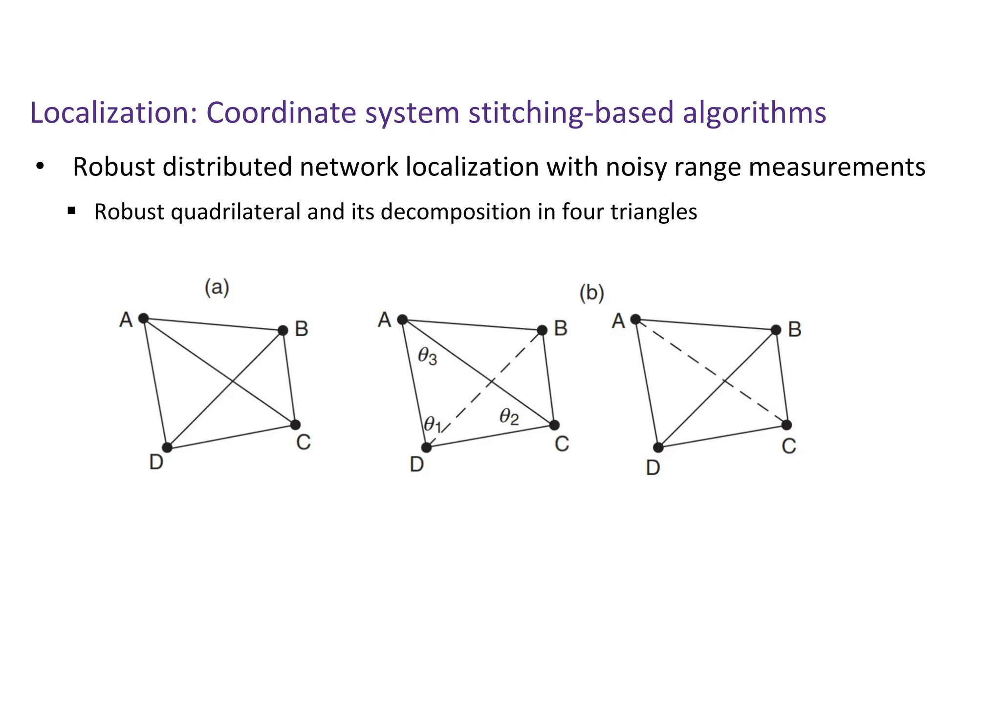 Localization: Coordinate system stitching-based algorithms
• Robust distributed network localization with noisy range measurements
 Robust quadrilateral and its decomposition in four triangles
 
