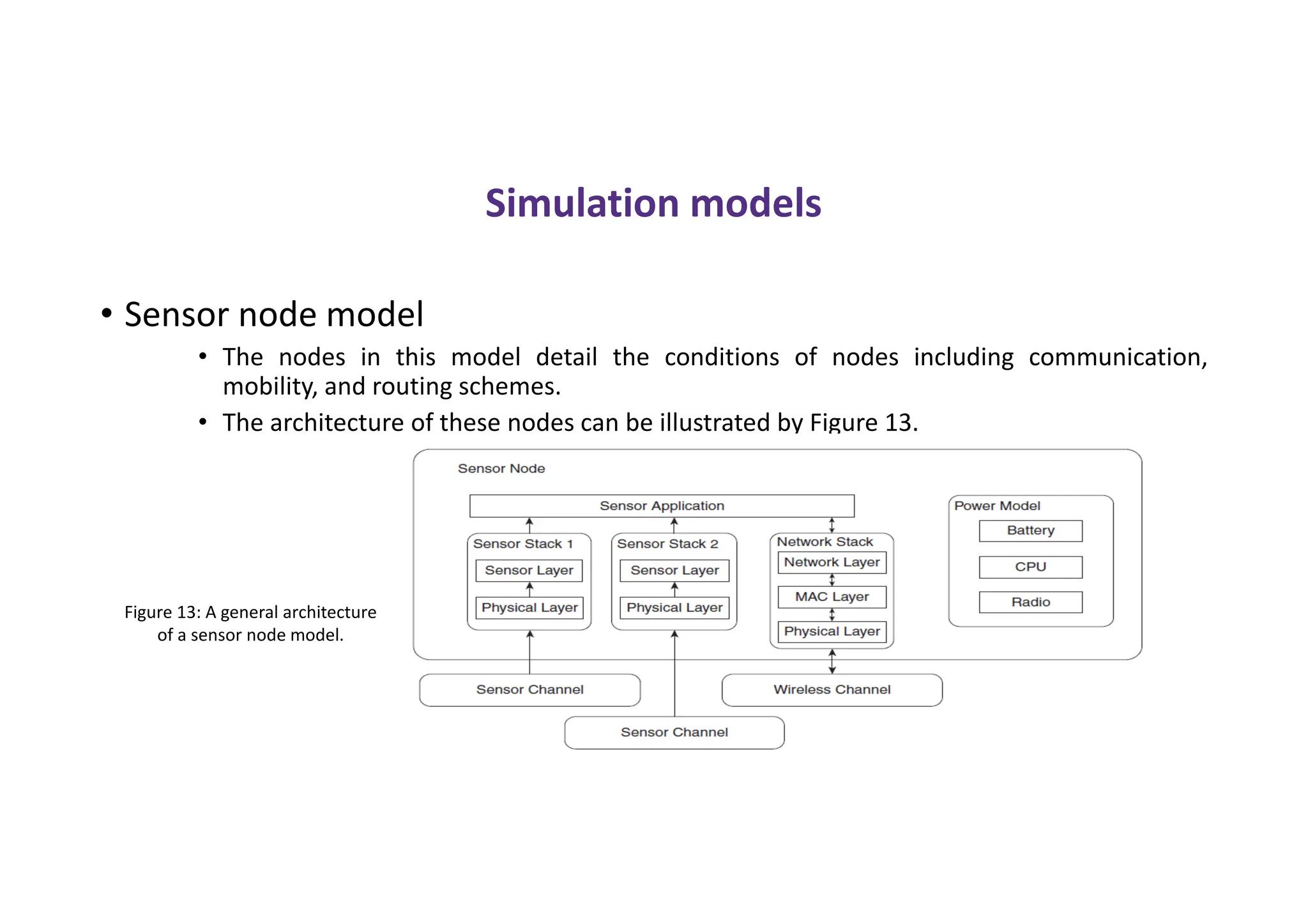 Simulation models
• Sensor node model
• The nodes in this model detail the conditions of nodes including communication,
mobility, and routing schemes.
• The architecture of these nodes can be illustrated by Figure 13.
Figure 13: A general architecture
of a sensor node model.
 