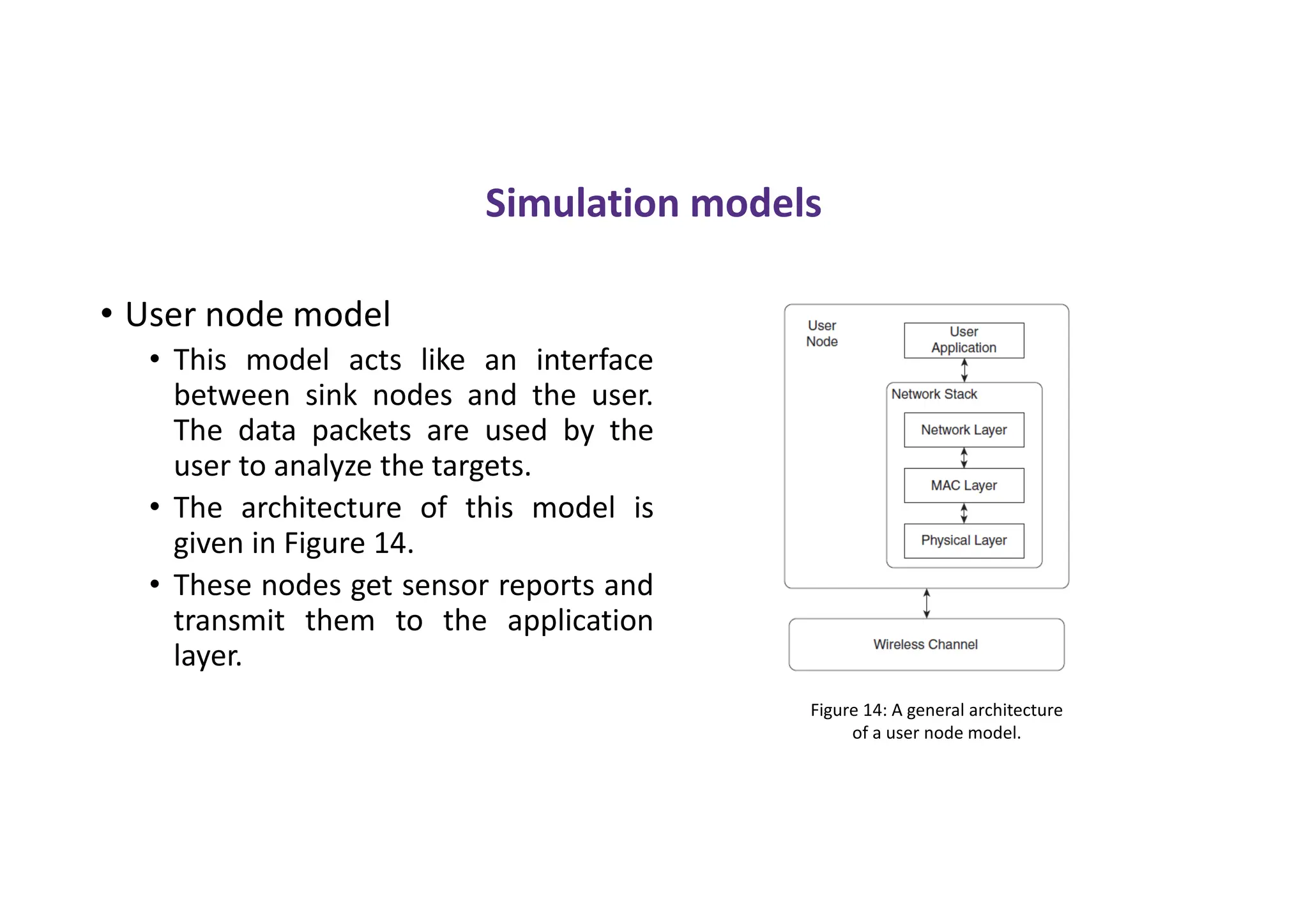 Simulation models
• User node model
• This model acts like an interface
between sink nodes and the user.
The data packets are used by the
user to analyze the targets.
• The architecture of this model is
given in Figure 14.
• These nodes get sensor reports and
transmit them to the application
layer.
Figure 14: A general architecture
of a user node model.
 