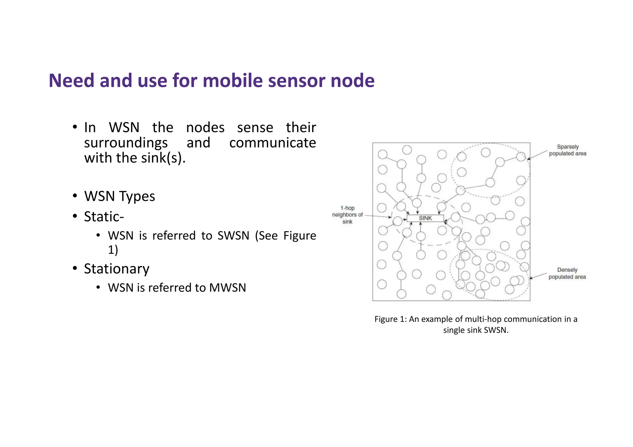 Need and use for mobile sensor node
• In WSN the nodes sense their
surroundings and communicate
with the sink(s).
• WSN Types
• Static-
• WSN is referred to SWSN (See Figure
1)
• Stationary
• WSN is referred to MWSN
Figure 1: An example of multi-hop communication in a
single sink SWSN.
 