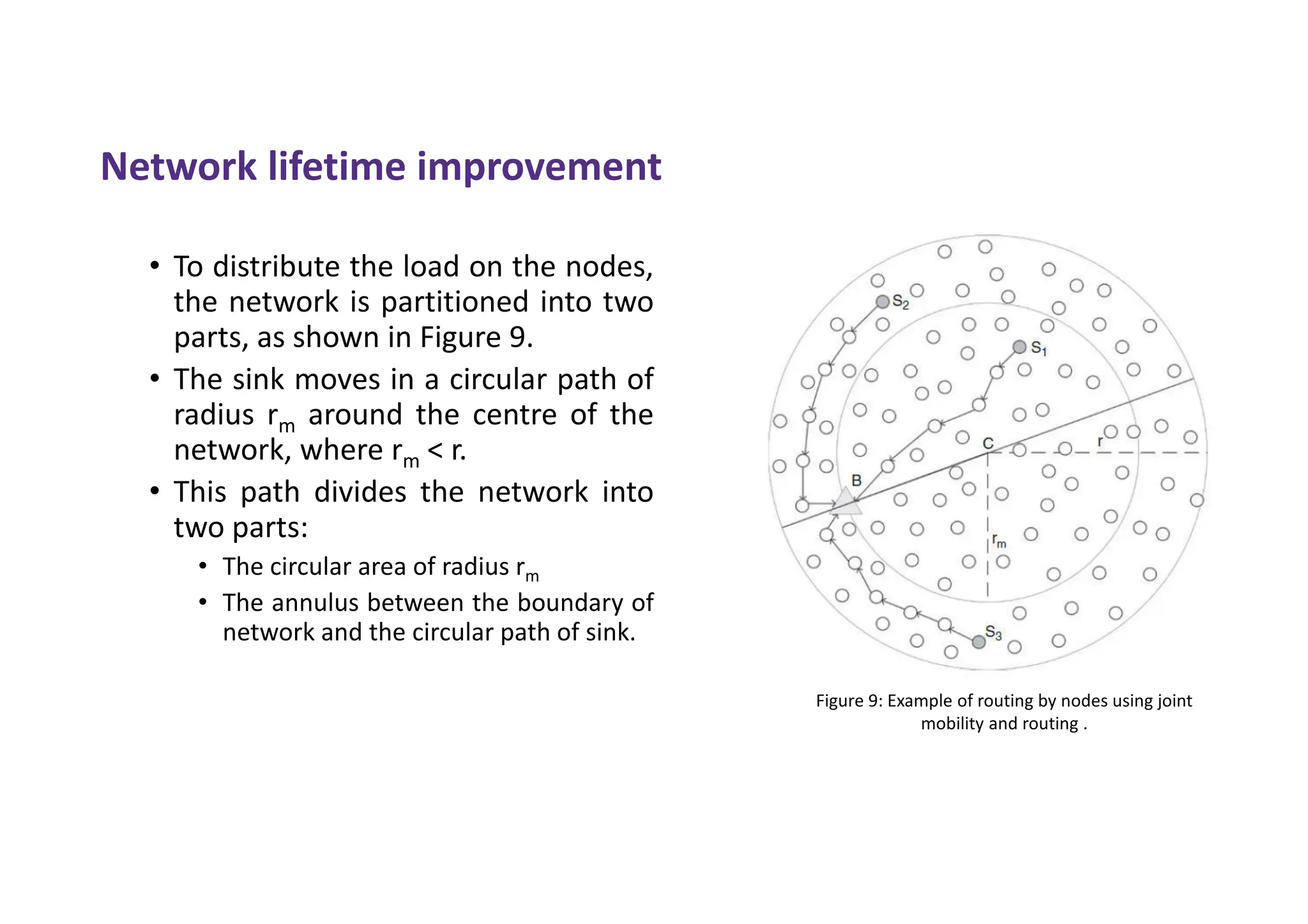 Network lifetime improvement
• To distribute the load on the nodes,
the network is partitioned into two
parts, as shown in Figure 9.
• The sink moves in a circular path of
radius rm around the centre of the
network, where rm < r.
• This path divides the network into
two parts:
• The circular area of radius rm
• The annulus between the boundary of
network and the circular path of sink.
Figure 9: Example of routing by nodes using joint
mobility and routing .
 