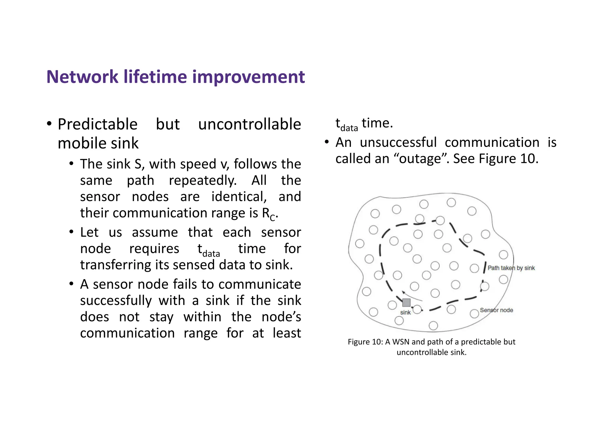 Network lifetime improvement
• Predictable but uncontrollable
mobile sink
• The sink S, with speed v, follows the
same path repeatedly. All the
sensor nodes are identical, and
their communication range is RC.
• Let us assume that each sensor
node requires tdata time for
transferring its sensed data to sink.
• A sensor node fails to communicate
successfully with a sink if the sink
does not stay within the node’s
communication range for at least
tdata time.
• An unsuccessful communication is
called an “outage”. See Figure 10.
Figure 10: A WSN and path of a predictable but
uncontrollable sink.
 