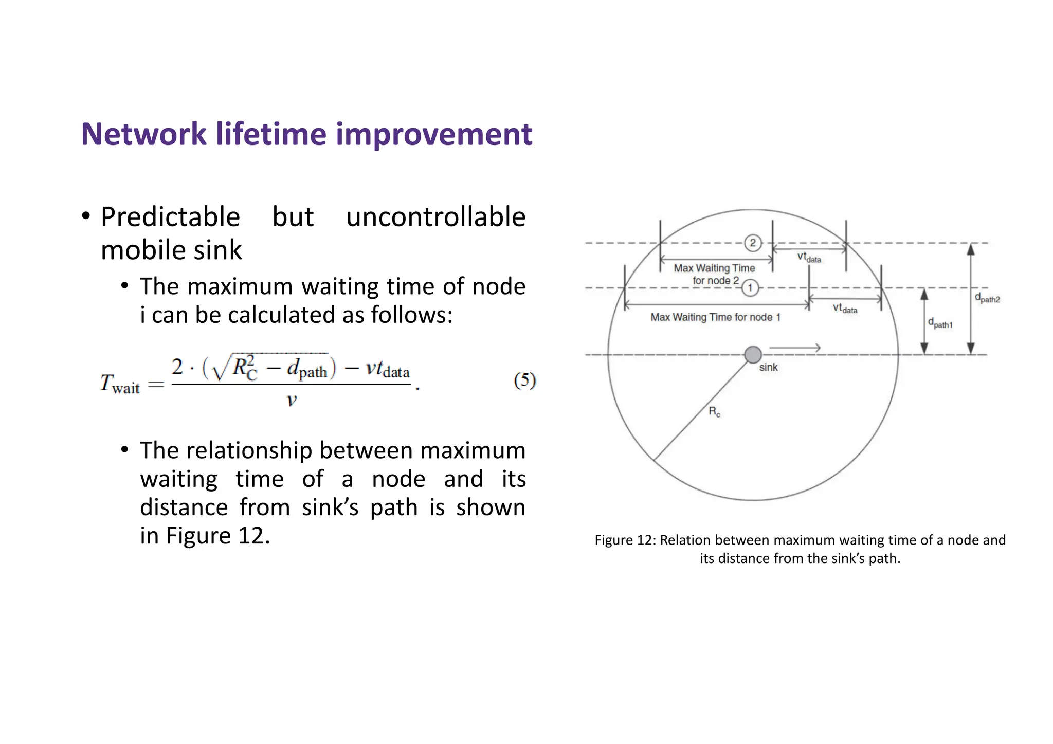 Network lifetime improvement
• Predictable but uncontrollable
mobile sink
• The maximum waiting time of node
i can be calculated as follows:
• The relationship between maximum
waiting time of a node and its
distance from sink’s path is shown
in Figure 12. Figure 12: Relation between maximum waiting time of a node and
its distance from the sink’s path.
 