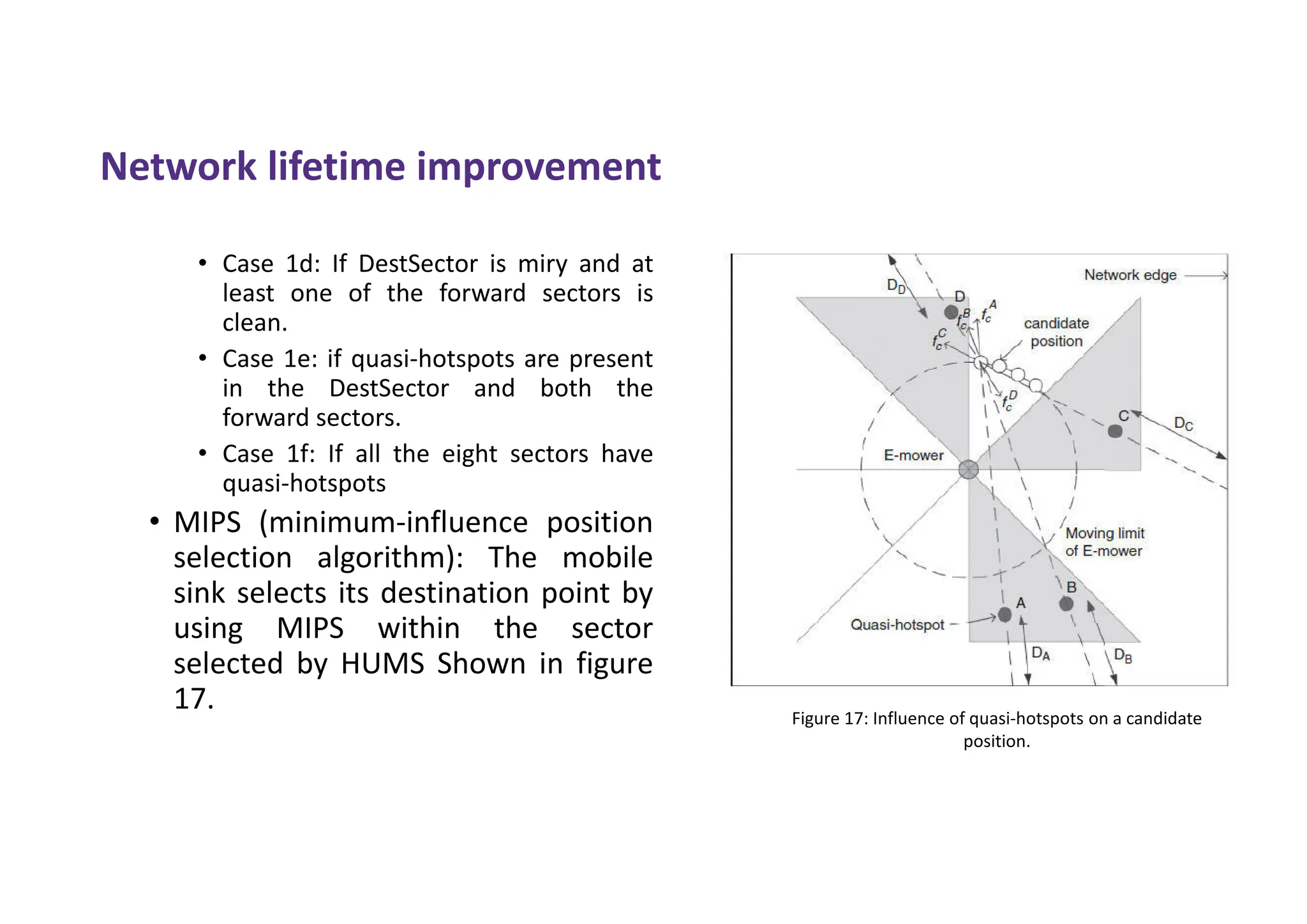 Network lifetime improvement
• Case 1d: If DestSector is miry and at
least one of the forward sectors is
clean.
• Case 1e: if quasi-hotspots are present
in the DestSector and both the
forward sectors.
• Case 1f: If all the eight sectors have
quasi-hotspots
• MIPS (minimum-influence position
selection algorithm): The mobile
sink selects its destination point by
using MIPS within the sector
selected by HUMS Shown in figure
17. Figure 17: Influence of quasi-hotspots on a candidate
position.
 