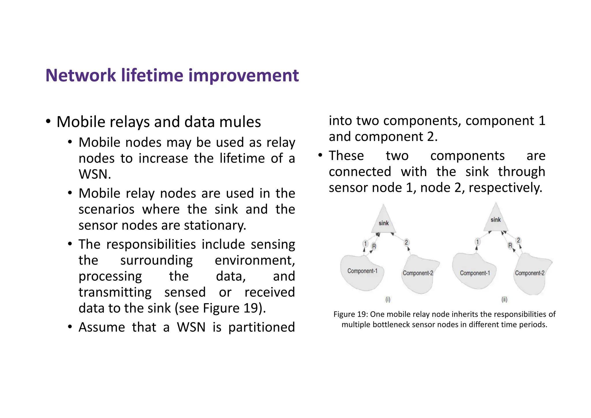 Network lifetime improvement
• Mobile relays and data mules
• Mobile nodes may be used as relay
nodes to increase the lifetime of a
WSN.
• Mobile relay nodes are used in the
scenarios where the sink and the
sensor nodes are stationary.
• The responsibilities include sensing
the surrounding environment,
processing the data, and
transmitting sensed or received
data to the sink (see Figure 19).
• Assume that a WSN is partitioned
into two components, component 1
and component 2.
• These two components are
connected with the sink through
sensor node 1, node 2, respectively.
Figure 19: One mobile relay node inherits the responsibilities of
multiple bottleneck sensor nodes in different time periods.
 