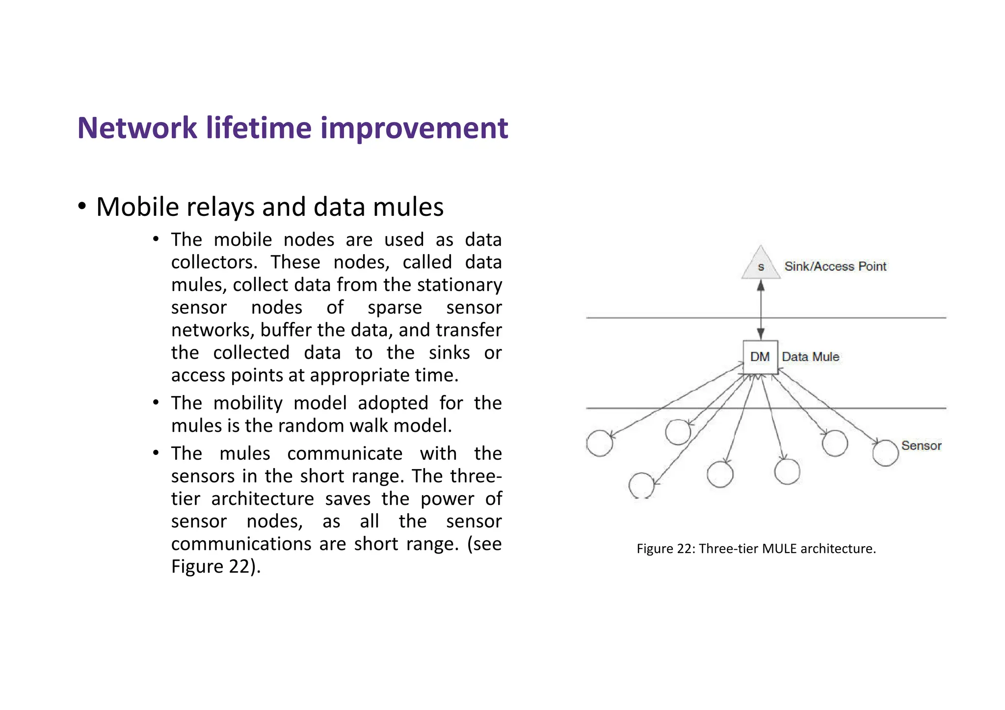 Network lifetime improvement
• Mobile relays and data mules
• The mobile nodes are used as data
collectors. These nodes, called data
mules, collect data from the stationary
sensor nodes of sparse sensor
networks, buffer the data, and transfer
the collected data to the sinks or
access points at appropriate time.
• The mobility model adopted for the
mules is the random walk model.
• The mules communicate with the
sensors in the short range. The three-
tier architecture saves the power of
sensor nodes, as all the sensor
communications are short range. (see
Figure 22).
Figure 22: Three-tier MULE architecture.
 